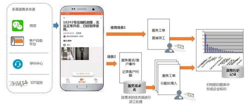 冰輪環(huán)境創(chuàng)新產(chǎn)品獲科技評(píng)估鑒定認(rèn)可，引領(lǐng)環(huán)保產(chǎn)業(yè)新篇章