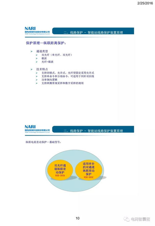 智能變電站線路及輔助保護(hù)原理與軟壓板運(yùn)維，及其與計(jì)算機(jī)軟硬件零售的關(guān)聯(lián)